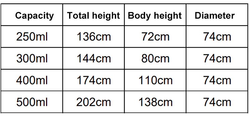 300ml bottle size