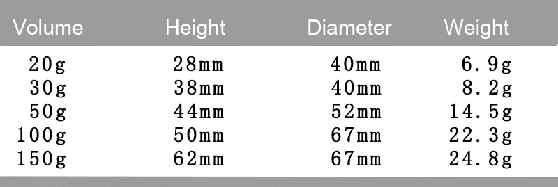 150g plastic jar size